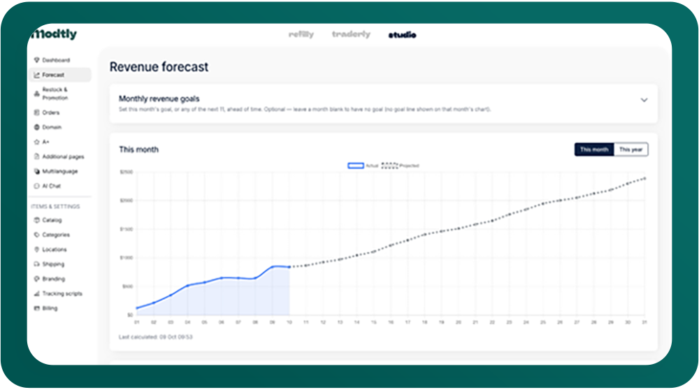 One account, one dashboard