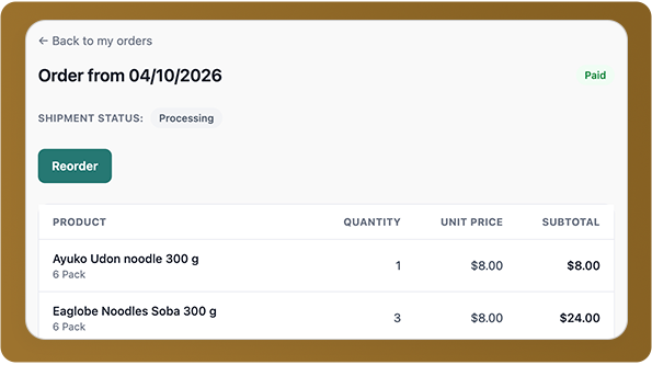 Your customers manage their own orders