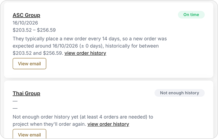 Order Predictor
